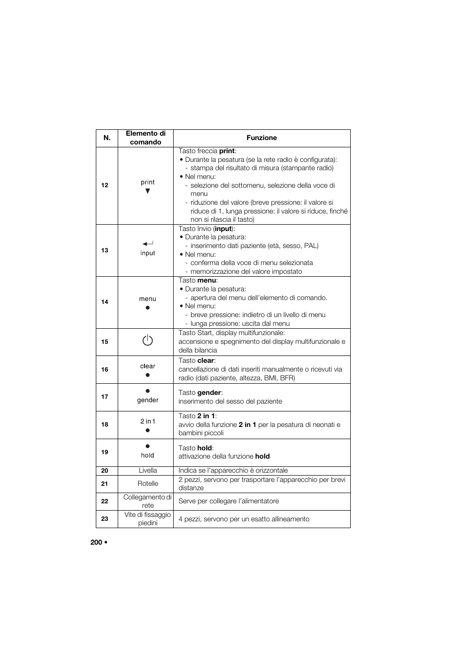 Seca 285 User Manual | Page 200 / 451