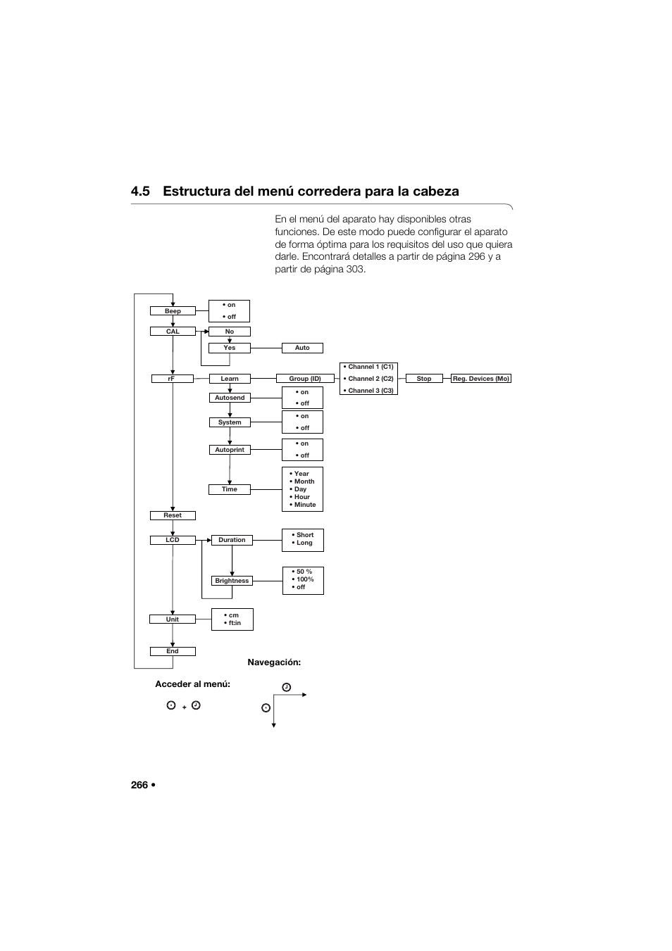 5 estructura del menú corredera para la cabeza | Seca 285 User Manual | Page 266 / 451