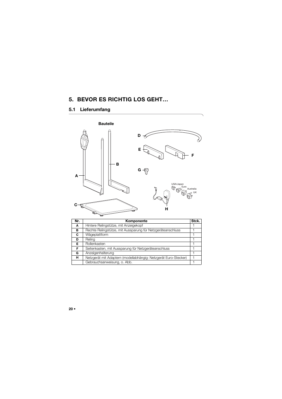 Bevor es richtig los geht, 1 lieferumfang, Bauteile | Seca 645 User Manual | Page 20 / 417