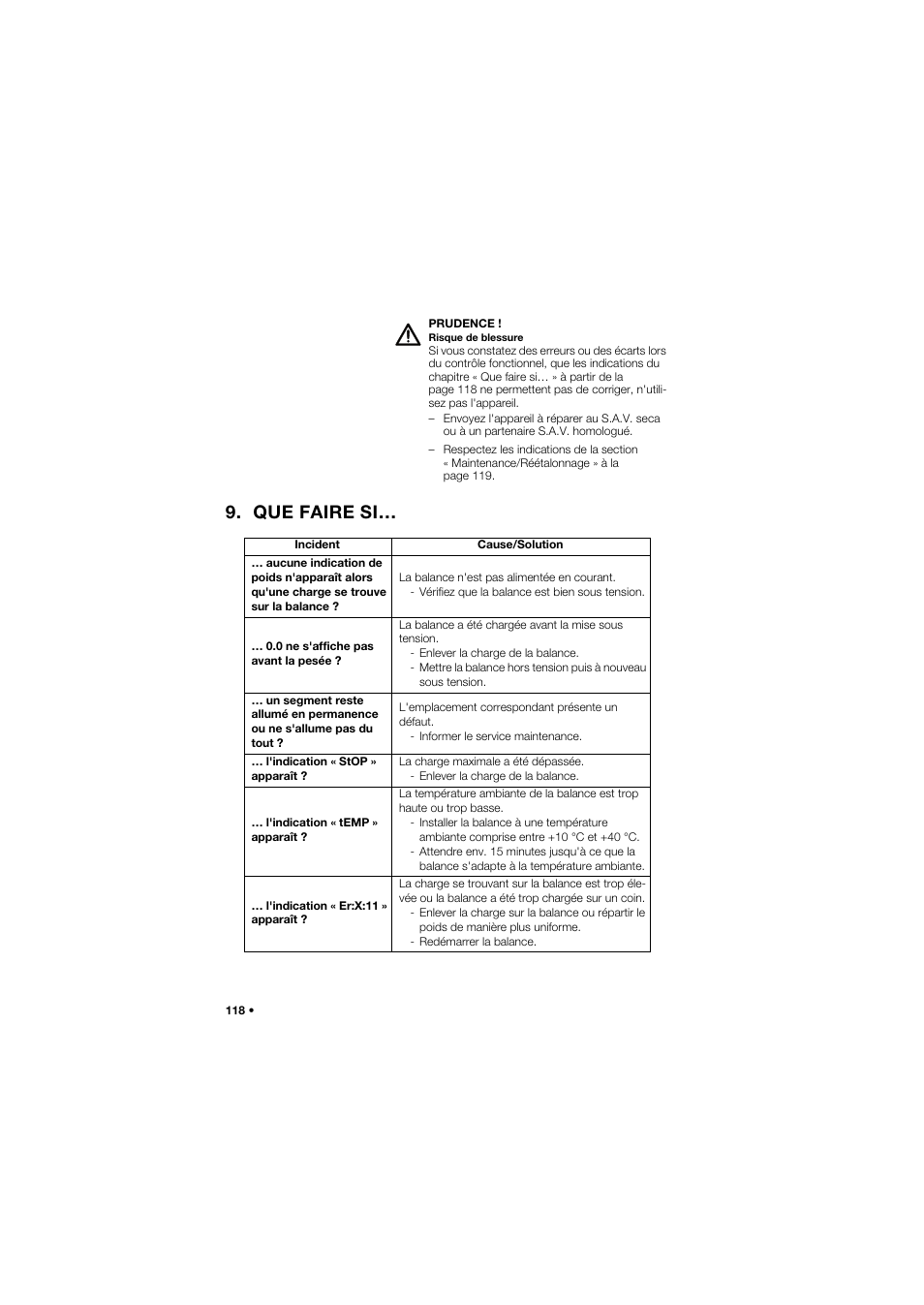 Que faire si | Seca 675 User Manual | Page 118 / 292