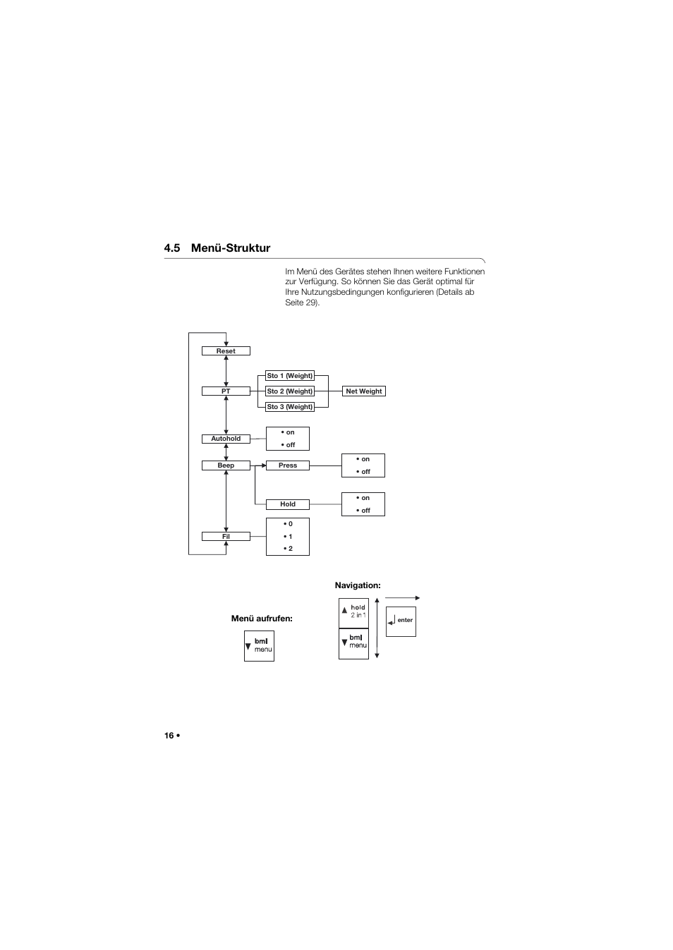 5 menü-struktur | Seca 675 User Manual | Page 16 / 292