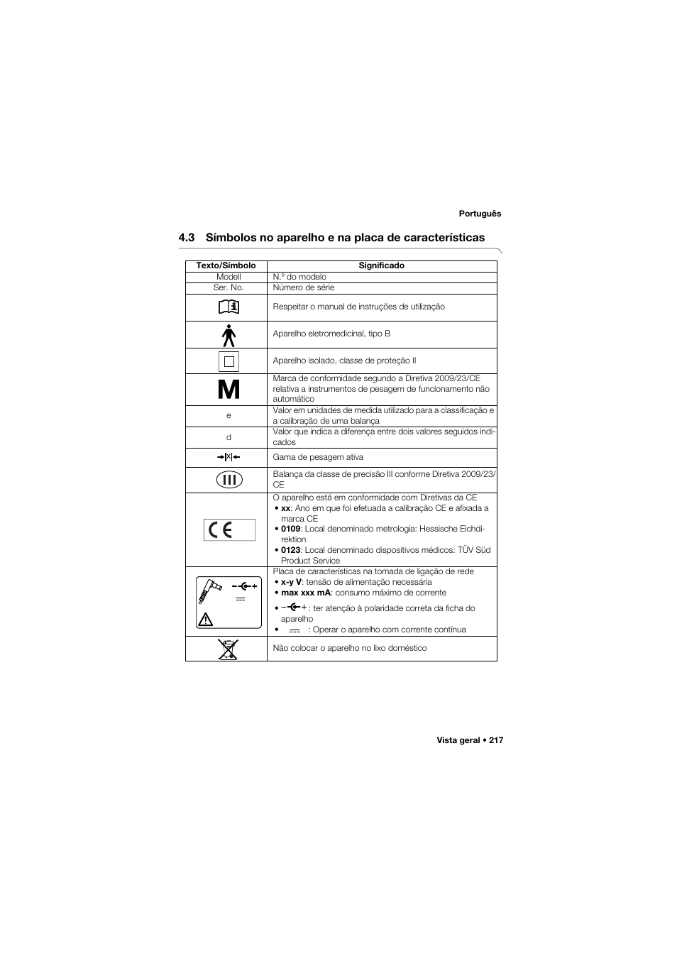 Seca 675 User Manual | Page 217 / 292