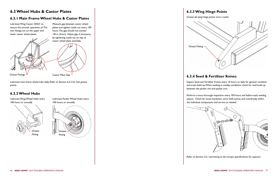 3 wheel hubs & castor plates, 3 wing hinge points 6.3.4 seed & fertilizer knives | Seed Hawk TOOLBAR 2014 User Manual | Page 27 / 57