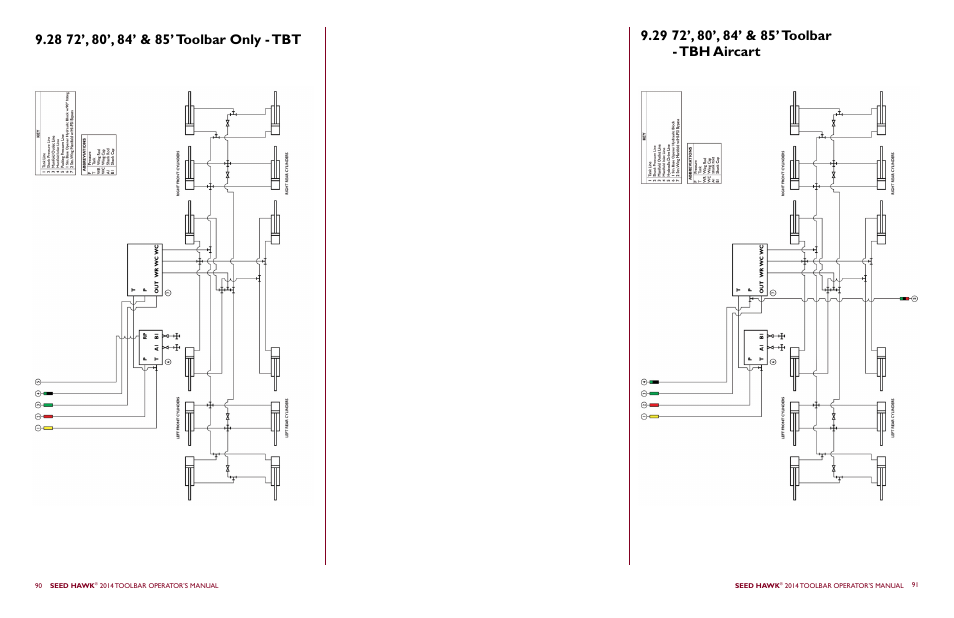 Seed Hawk TOOLBAR 2014 User Manual | Page 49 / 57