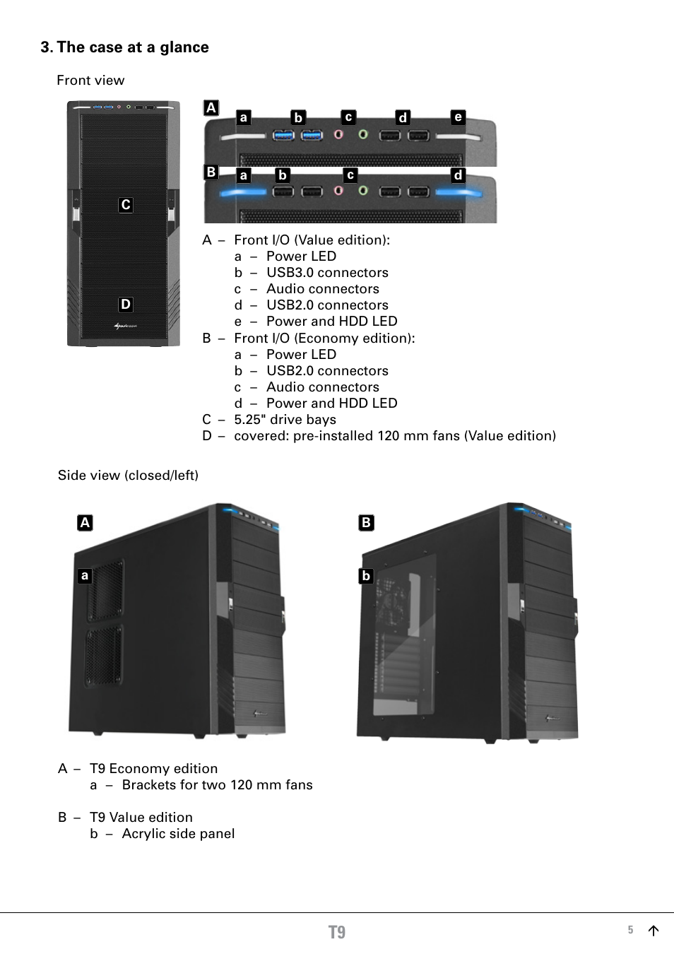 SHARKOON T9 Economy User Manual | Page 5 / 15