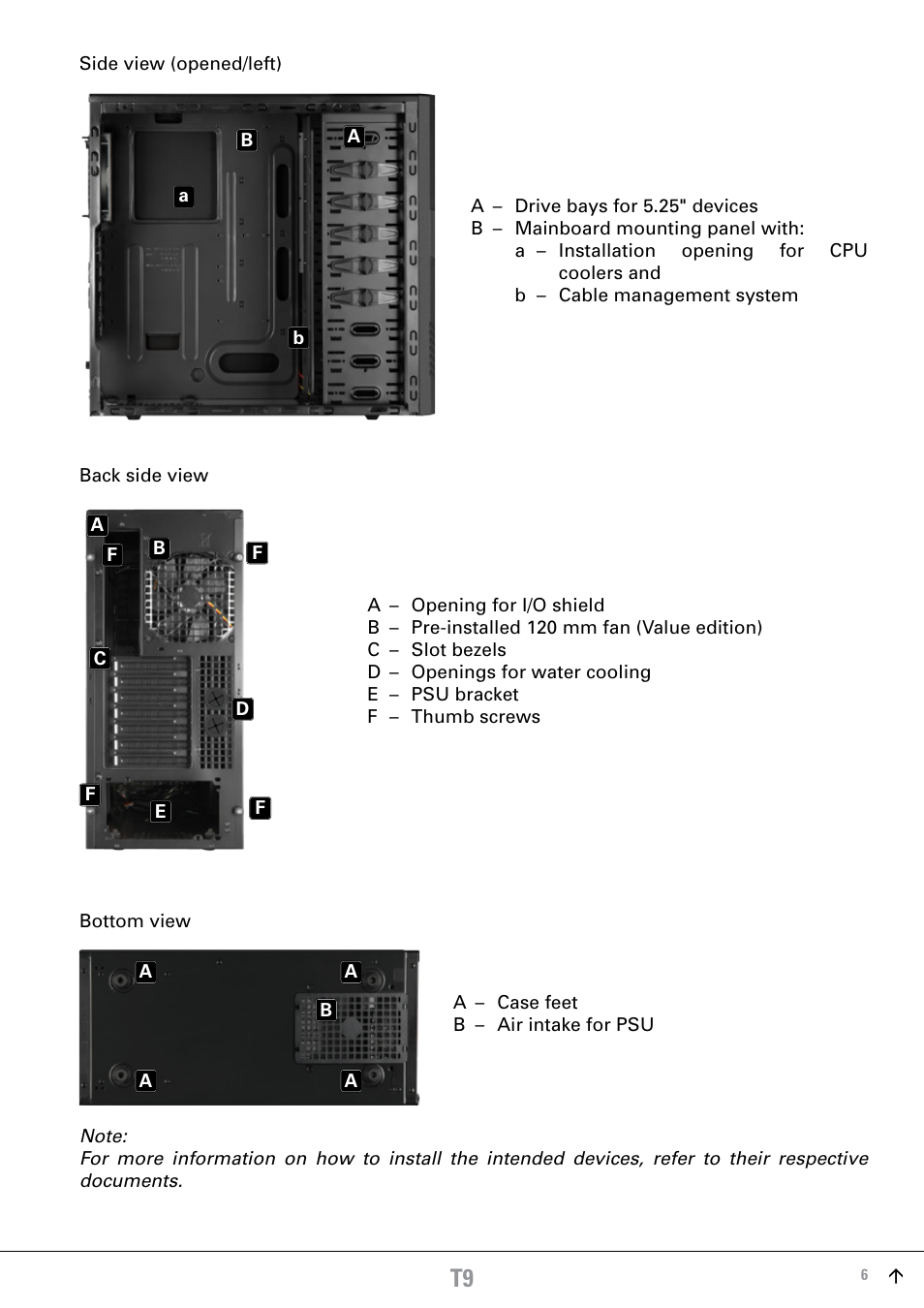 SHARKOON T9 Economy User Manual | Page 6 / 15