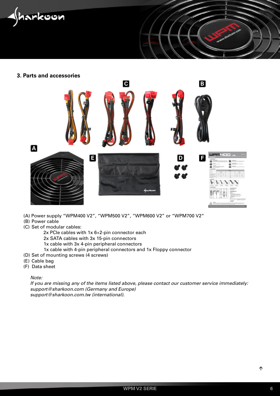 Parts and accessories | SHARKOON WPM V2 User Manual | Page 6 / 13