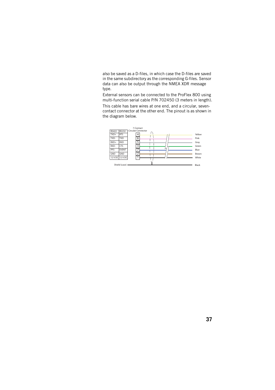 Spectra Precision ProFlex 800 CORS User Manual | Page 41 / 64