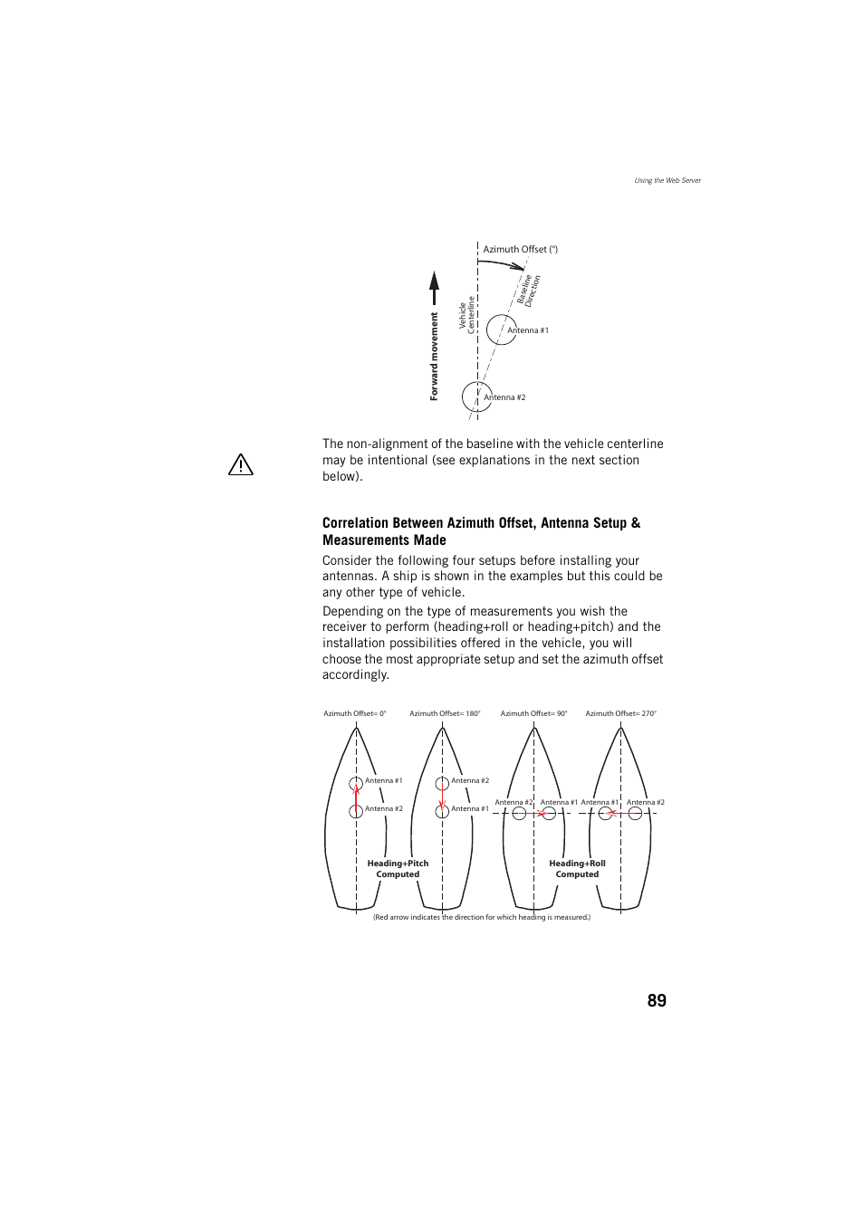 Spectra Precision ProFlex 800 Reference Manual User Manual | Page 103 / 748