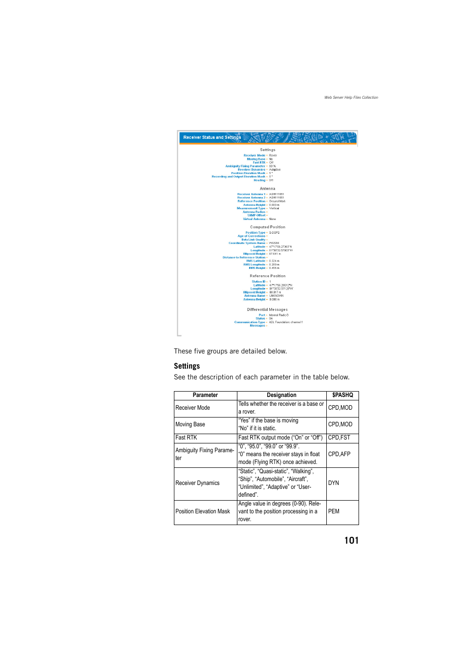 Spectra Precision ProFlex 800 Reference Manual User Manual | Page 115 / 748