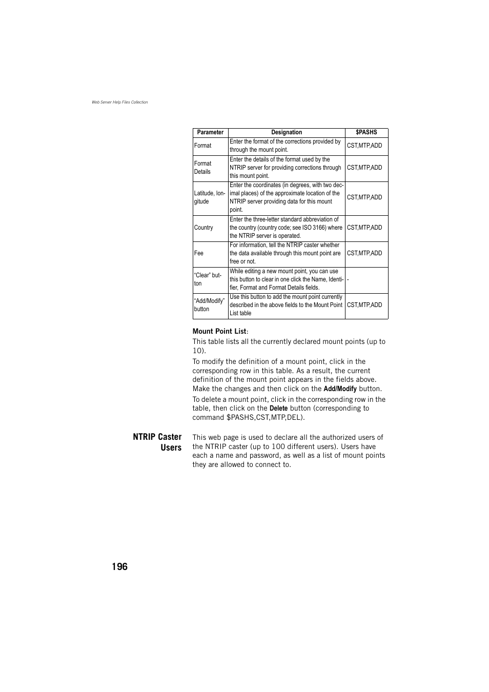 Ntrip caster users | Spectra Precision ProFlex 800 Reference Manual User Manual | Page 210 / 748