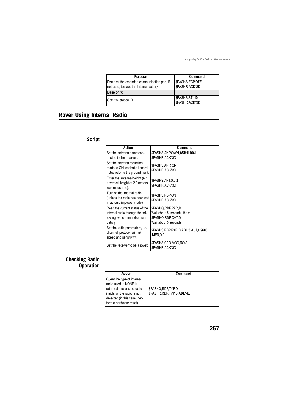 Rover using internal radio, Script, Checking radio operation | Script checking radio operation | Spectra Precision ProFlex 800 Reference Manual User Manual | Page 281 / 748