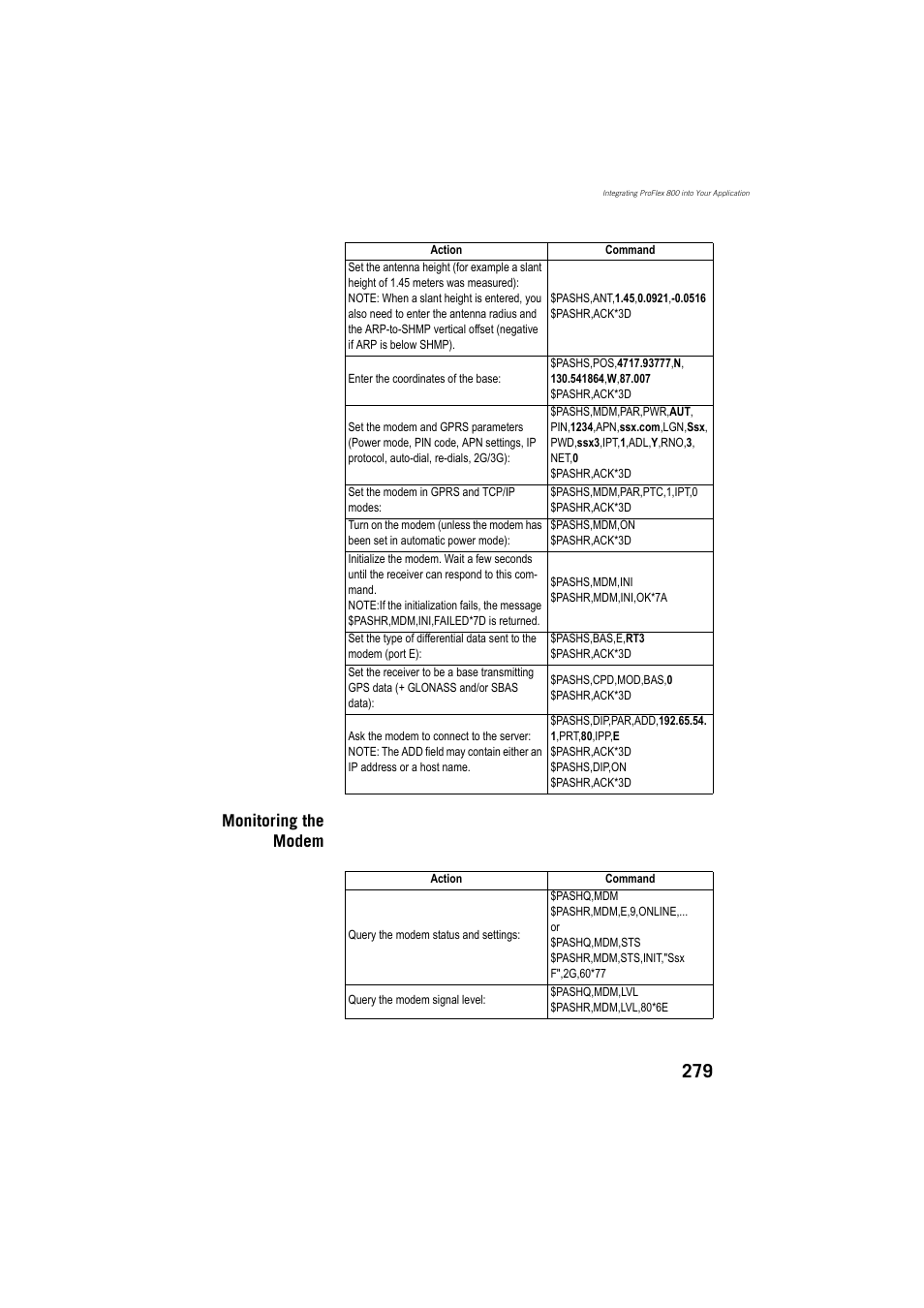 Monitoring the modem | Spectra Precision ProFlex 800 Reference Manual User Manual | Page 293 / 748