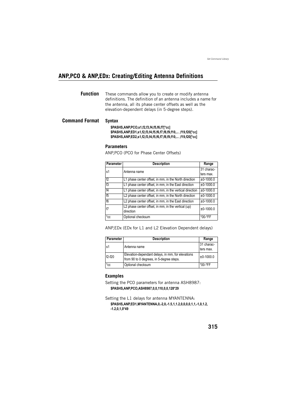 Function, Command format | Spectra Precision ProFlex 800 Reference Manual User Manual | Page 329 / 748