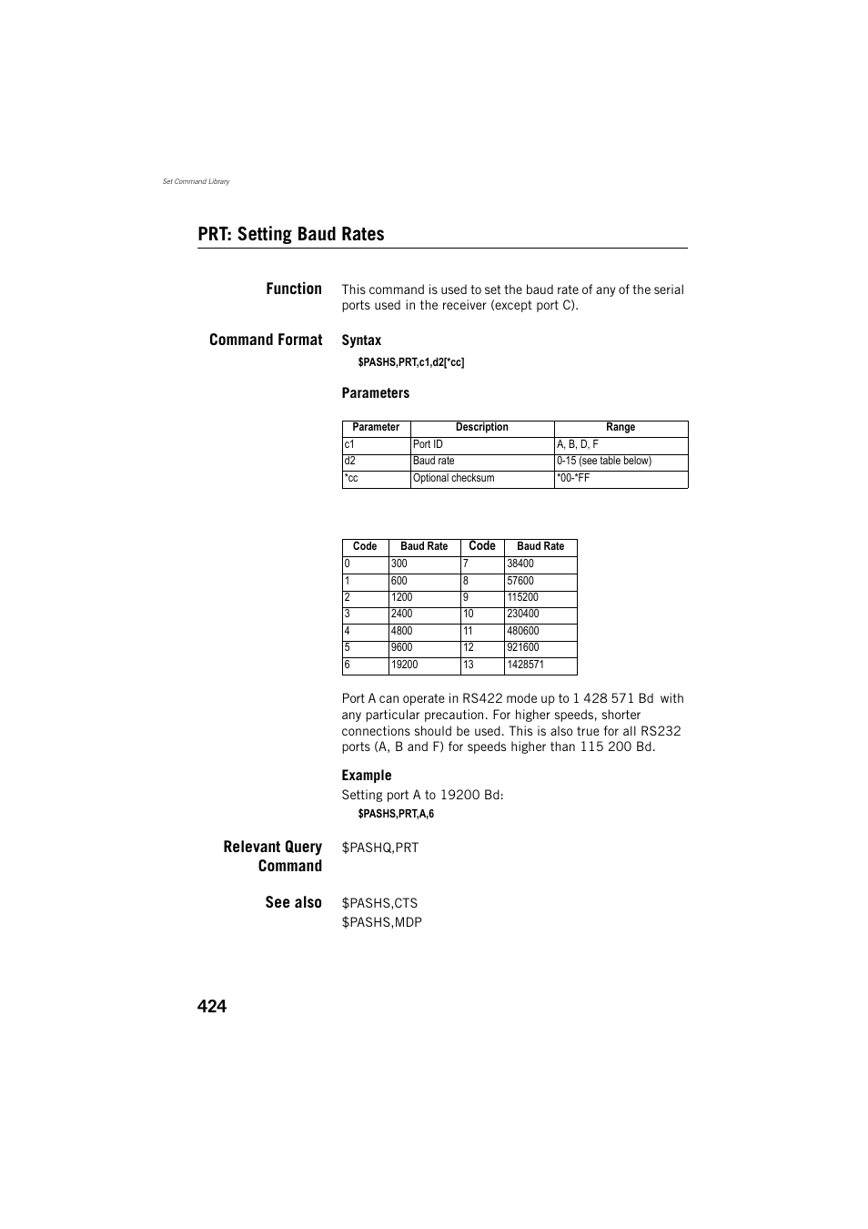 Prt: setting baud rates, Function, Command format | Relevant query command, See also | Spectra Precision ProFlex 800 Reference Manual User Manual | Page 438 / 748