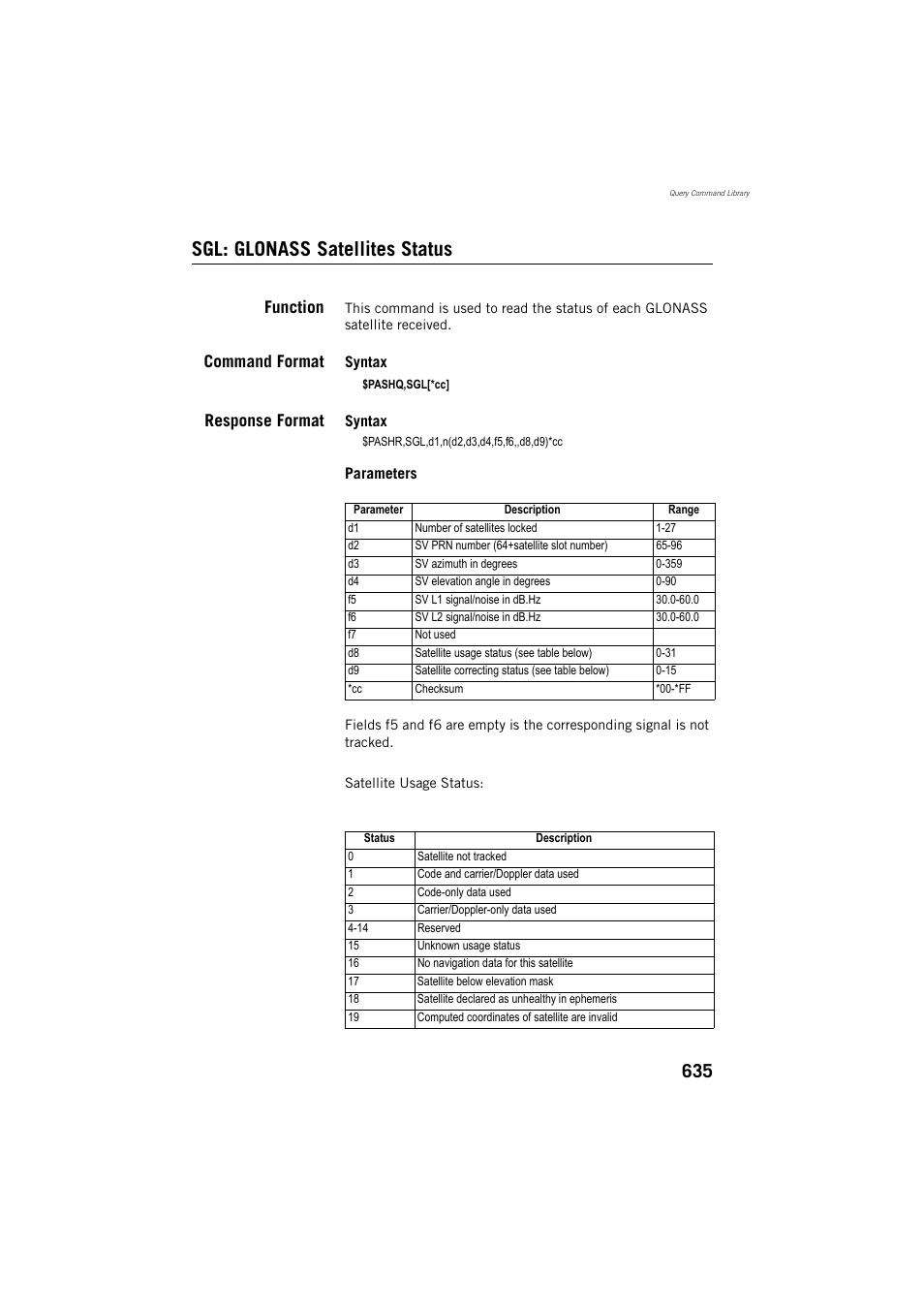 Sgl: glonass satellites status, Function, Command format | Response format | Spectra Precision ProFlex 800 Reference Manual User Manual | Page 649 / 748