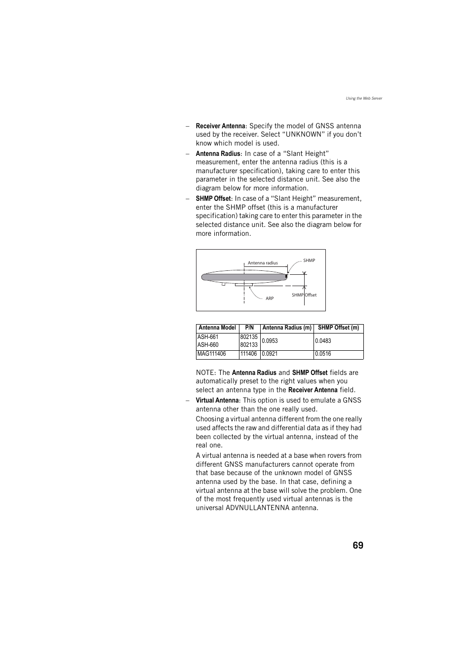 Spectra Precision ProFlex 800 Reference Manual User Manual | Page 83 / 748