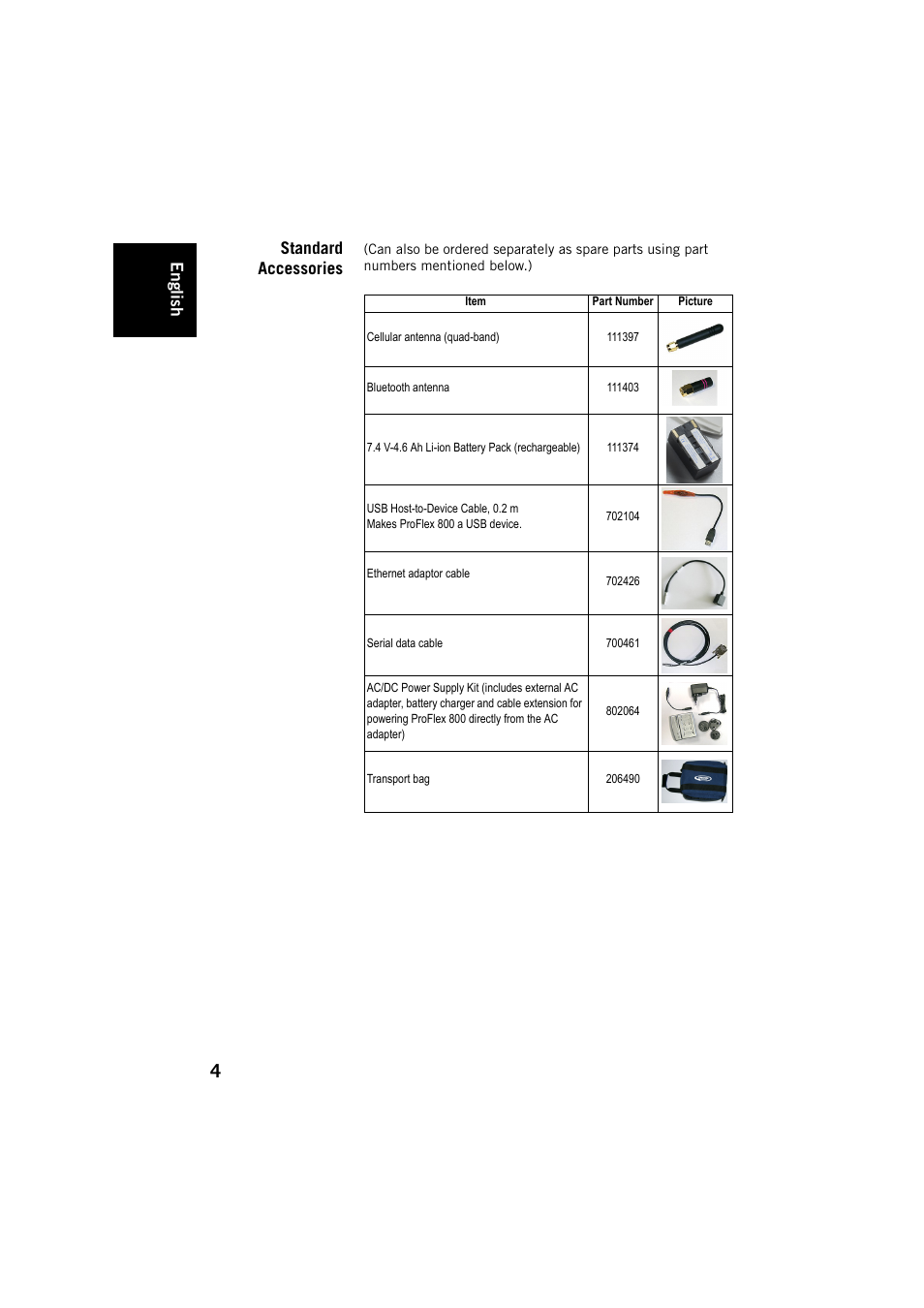 Standard accessories, English | Spectra Precision ProFlex 800 Backpack User Manual | Page 8 / 38