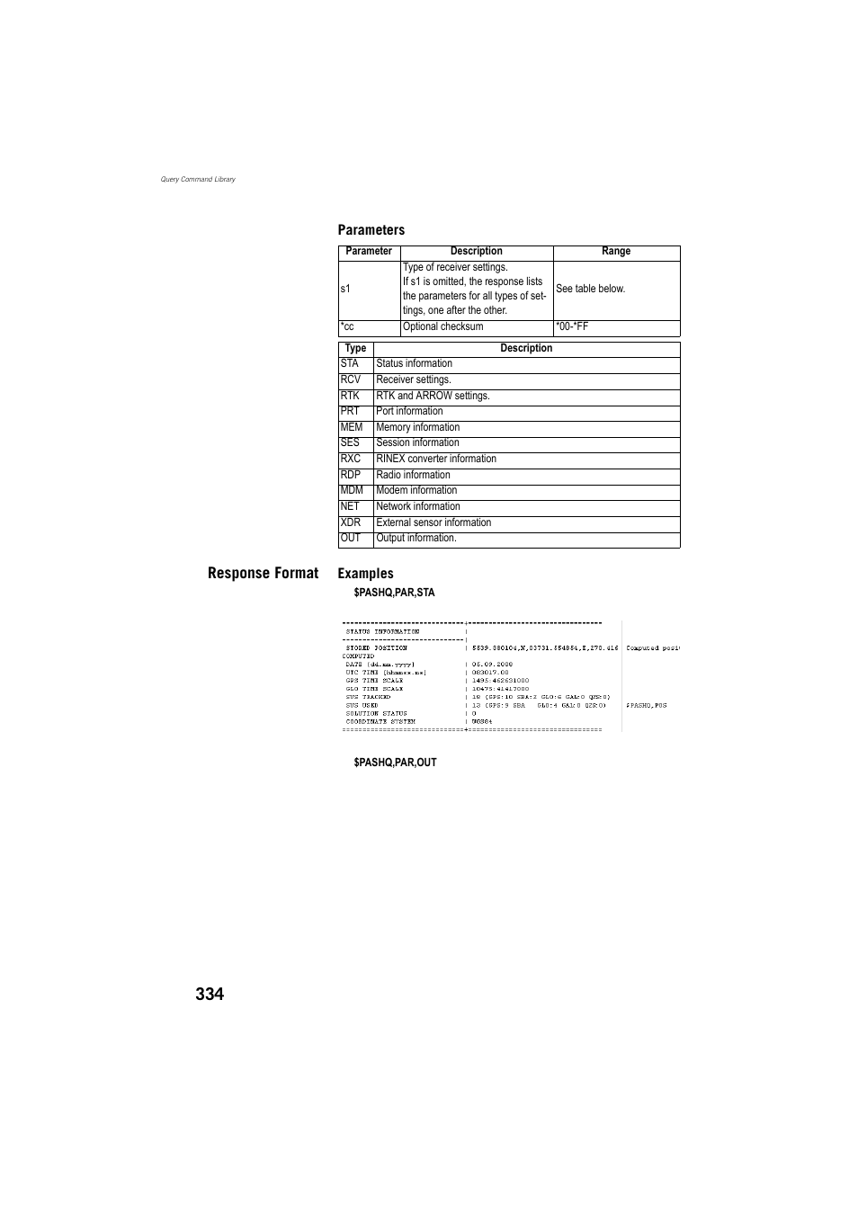 Response format | Spectra Precision ProMark 800 Reference Manual User Manual | Page 346 / 428