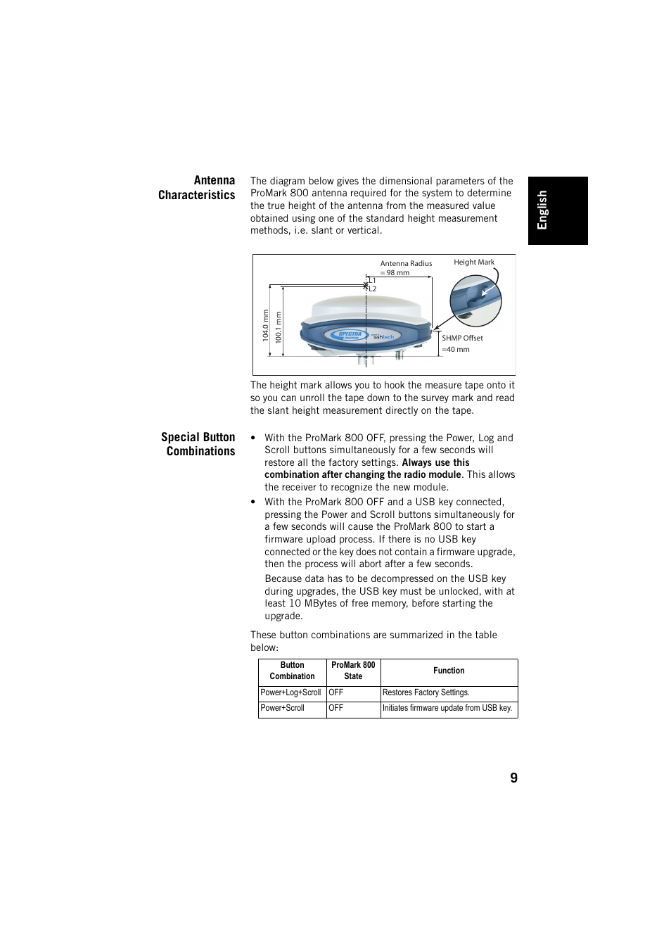 Antenna characteristics, Special button combinations, Engl ish | Spectra Precision ProMark 800 User Manual | Page 13 / 30