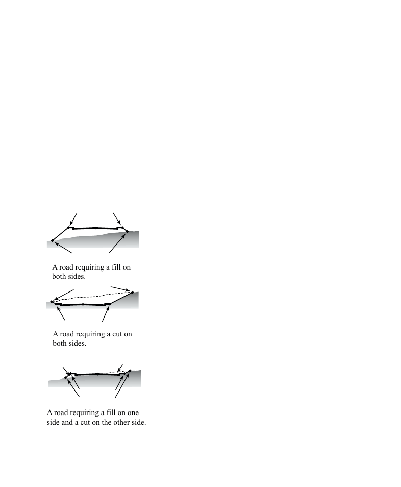 Slope staking | Spectra Precision Survey Pro CE v3.6 User Manual User Manual | Page 125 / 407