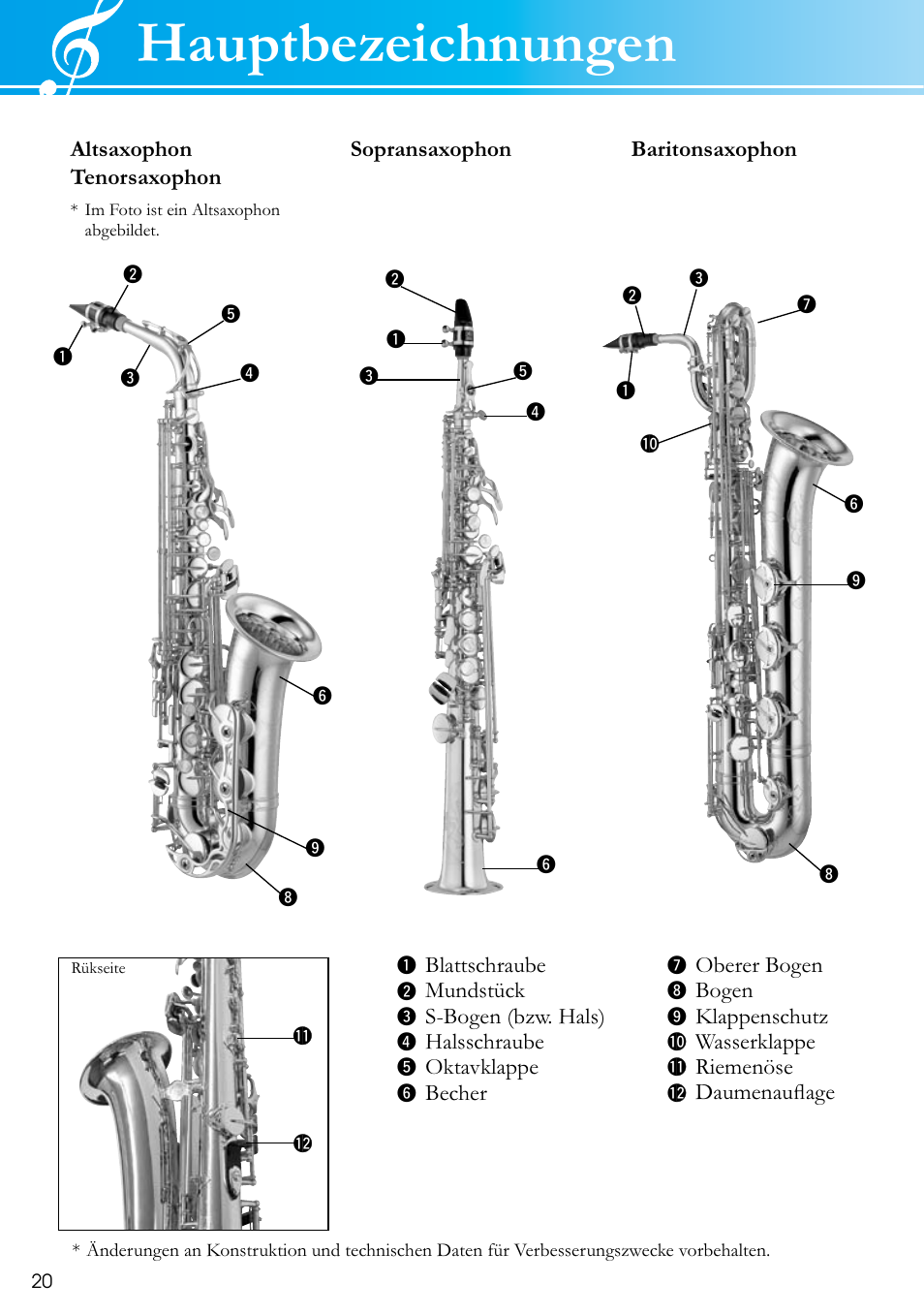 Hauptbezeichnungen | Yamaha SAX-MTSET User Manual | Page 4 / 12