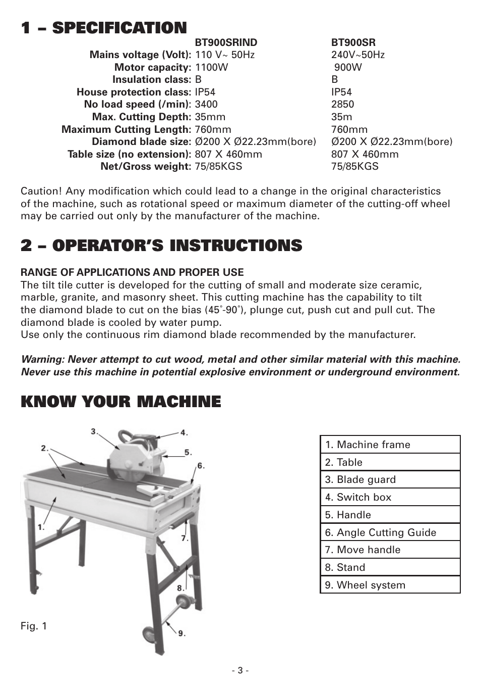 1 – specification, 2 – operator’s instructions, Know your machine | Vitrex BT900SRIND User Manual | Page 3 / 12