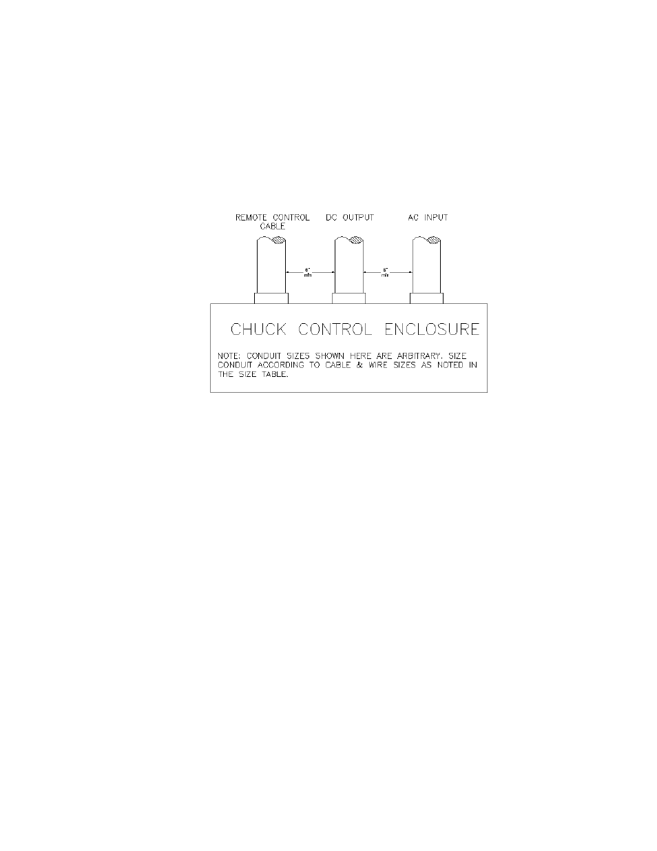 3 connecting the chuck, 4 connecting the ac input voltage, 5 575 volt controllers | 3 connecting the chuck -2, 4 connecting the ac input voltage -2, 5 575 volt controllers -2, Igure, Huck, Ontrol, Nclosure | Walker Magnetics SMART-D SERIES User Manual | Page 11 / 42