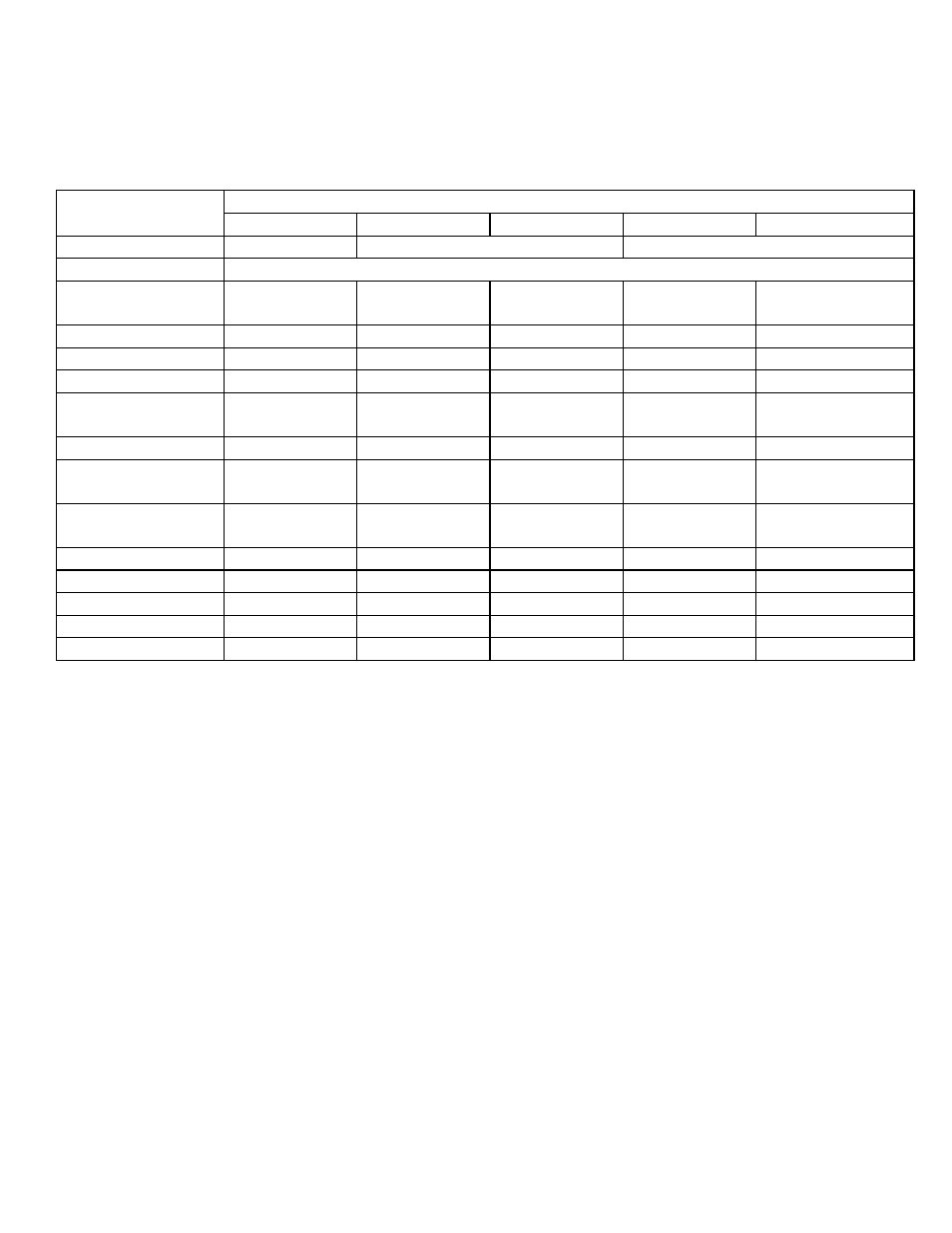 5 replacement parts list, Eplacement, Arts | Able | Walker Magnetics SMART-D SERIES User Manual | Page 40 / 42