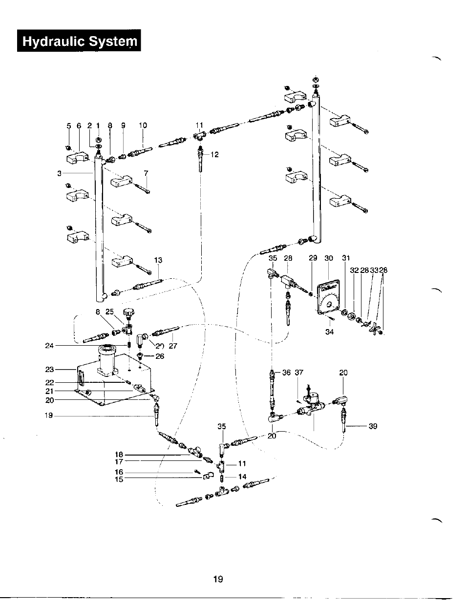 Wellsaw 1220G User Manual | Page 20 / 35