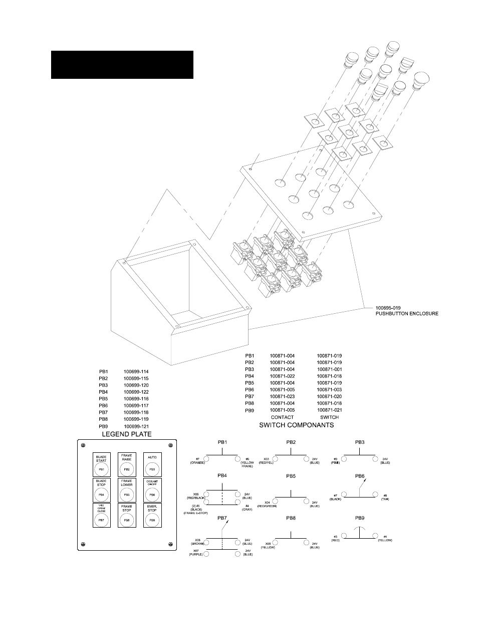 Control panel | Wellsaw 1316S-SA User Manual | Page 32 / 37