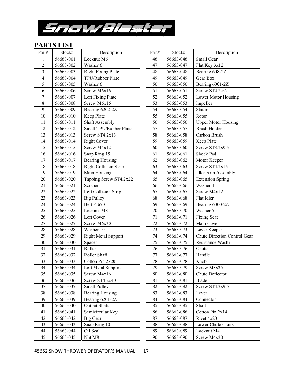 Parts, S list | WEN 5662 13 A 18 inch Electric Snow Thrower User Manual | Page 17 / 19