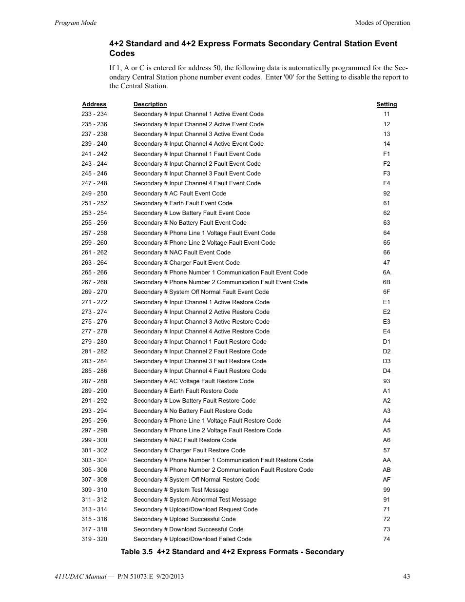 Fire-Lite 411UDAC Fire Alarm Communicator User Manual | Page 43 / 84