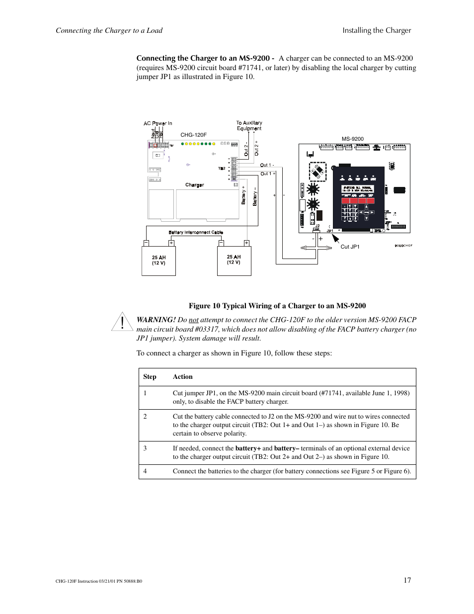 Fire-Lite CHG-120F Battery Charger User Manual | Page 17 / 28