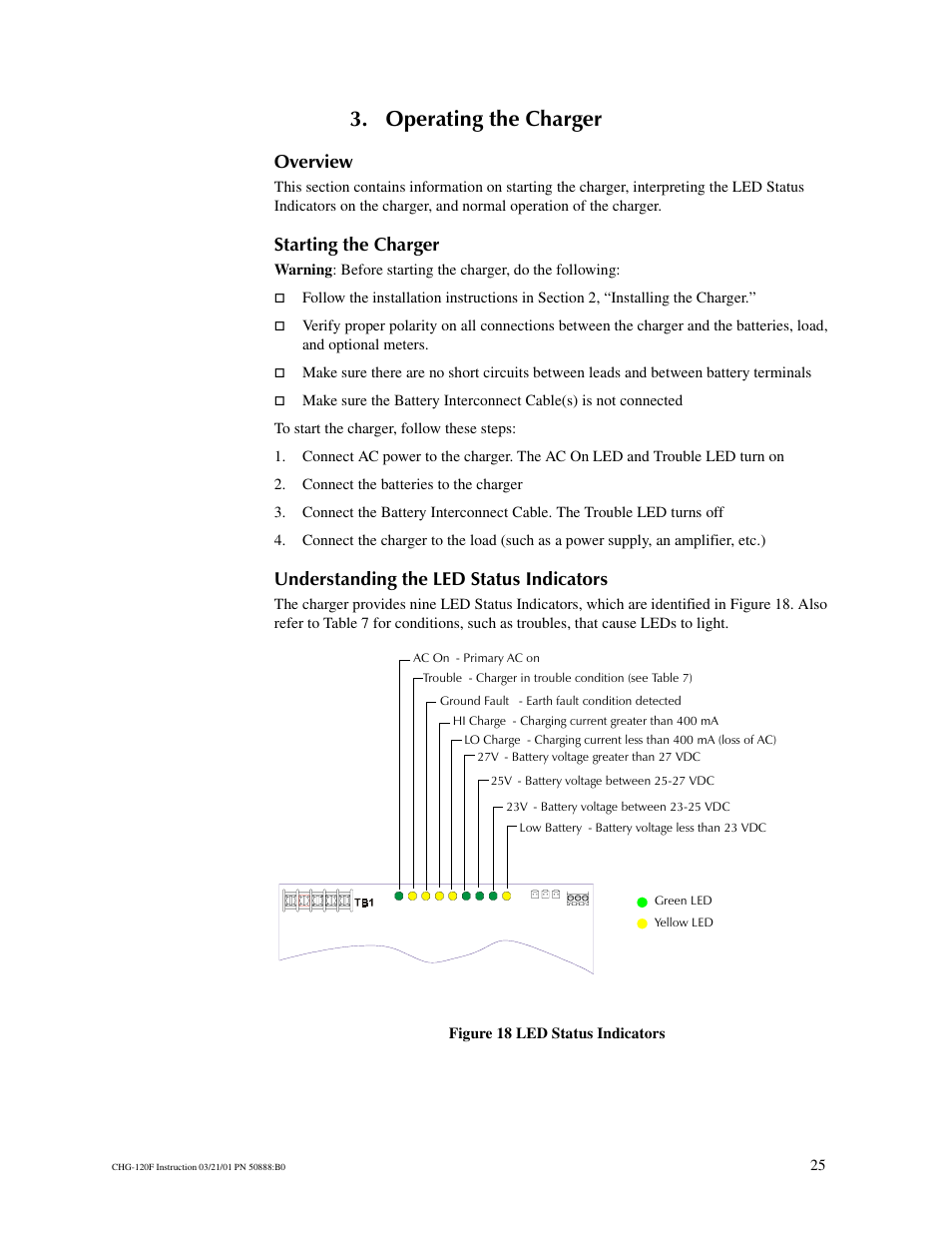 Operating the charger, Overview, Starting the charger | Understanding the led status indicators | Fire-Lite CHG-120F Battery Charger User Manual | Page 25 / 28
