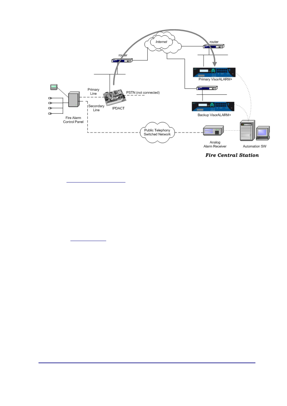 I - 1.2. operation mode, I - 1.2.1. monitoring, I - 1.2 | I - 1.2.1 | Fire-Lite IPDACT-2 User Manual | Page 6 / 45