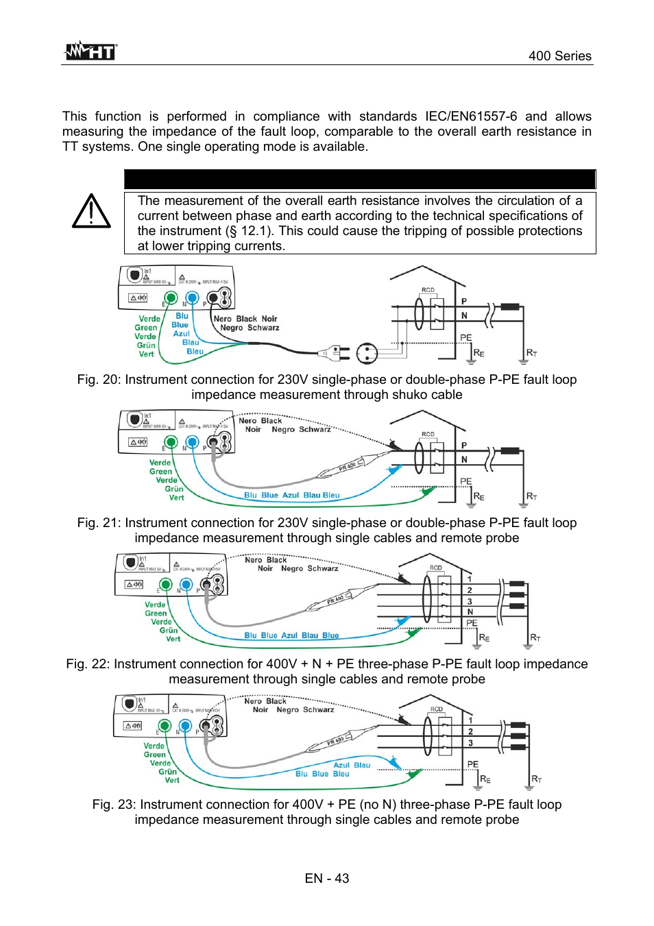 Caution | HT instruments SPEED418 User Manual | Page 44 / 88