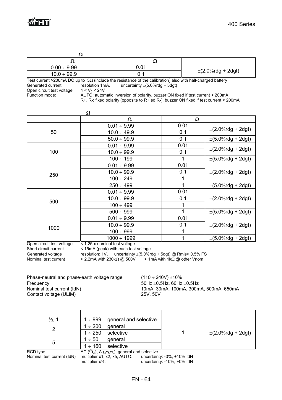 Specifications | HT instruments SPEED418 User Manual | Page 65 / 88