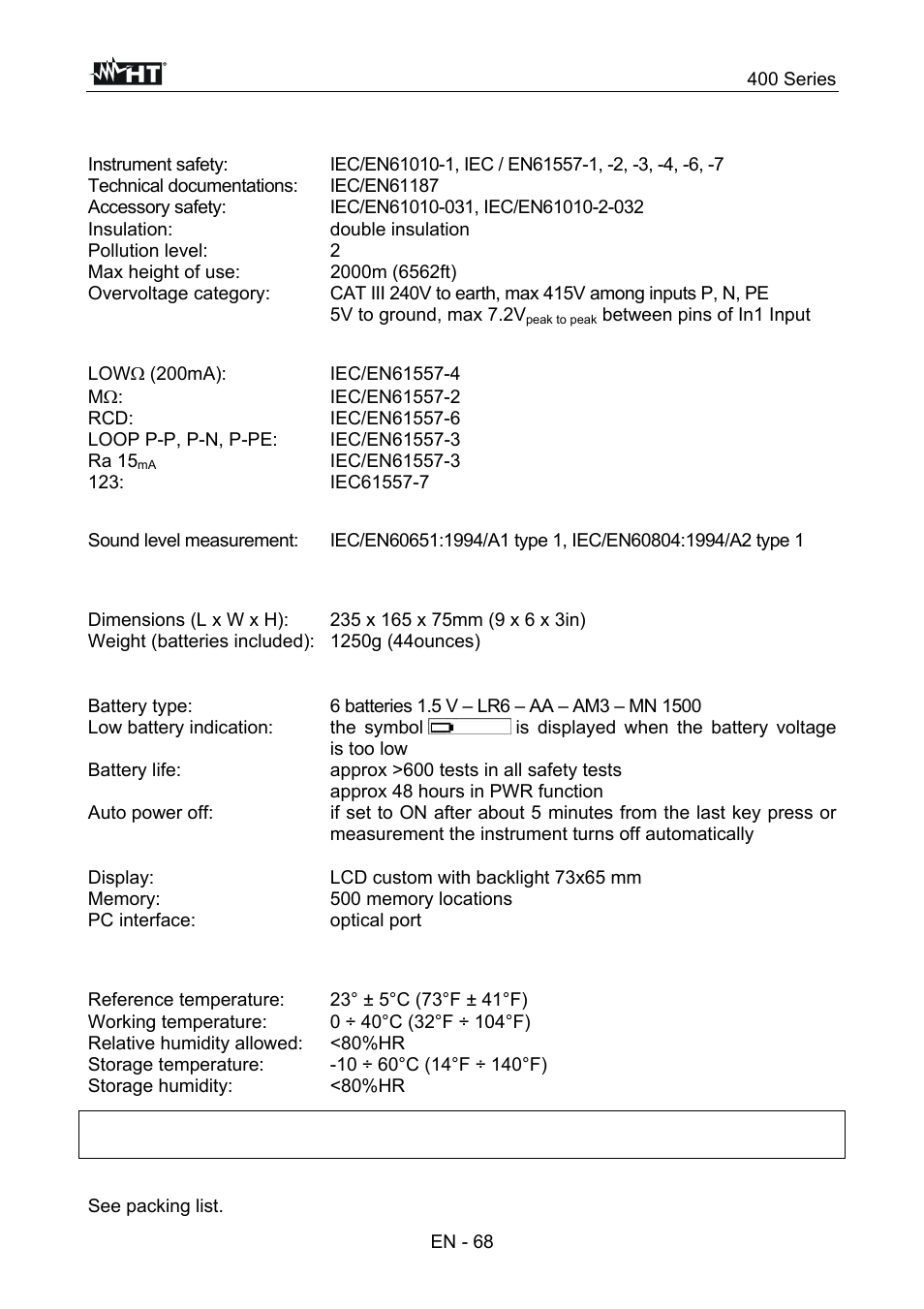HT instruments SPEED418 User Manual | Page 69 / 88