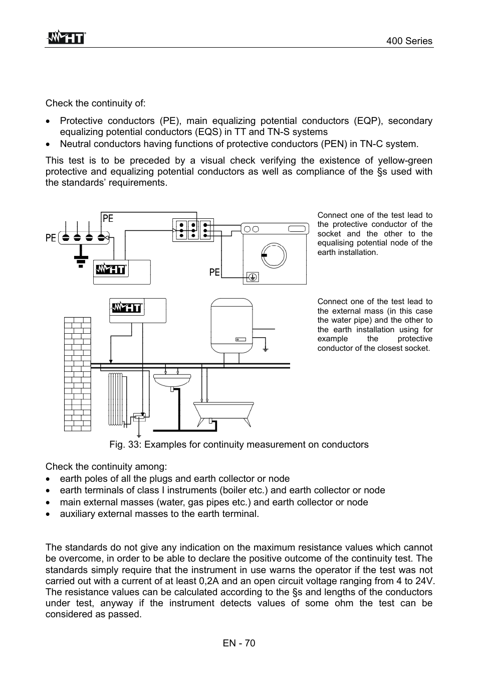 Practical reports for electrical tests | HT instruments SPEED418 User Manual | Page 71 / 88