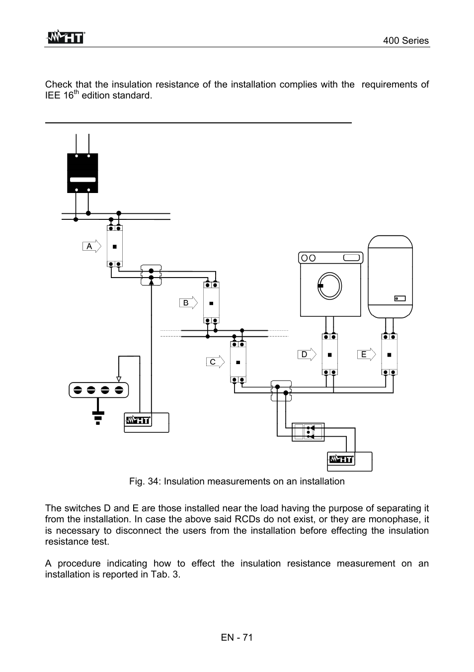 HT instruments SPEED418 User Manual | Page 72 / 88