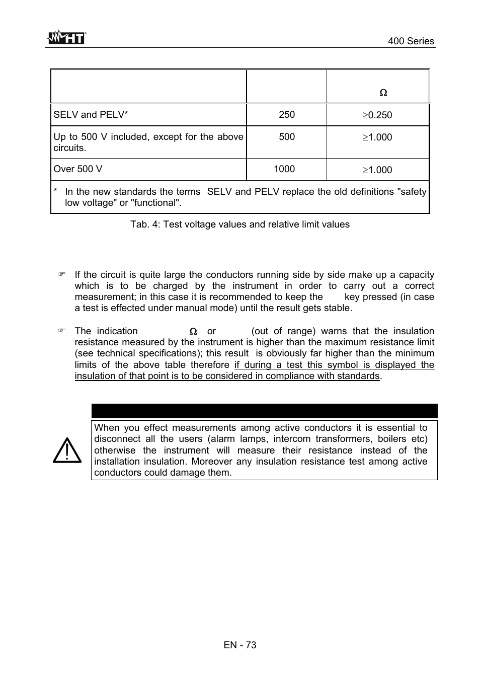 Caution | HT instruments SPEED418 User Manual | Page 74 / 88
