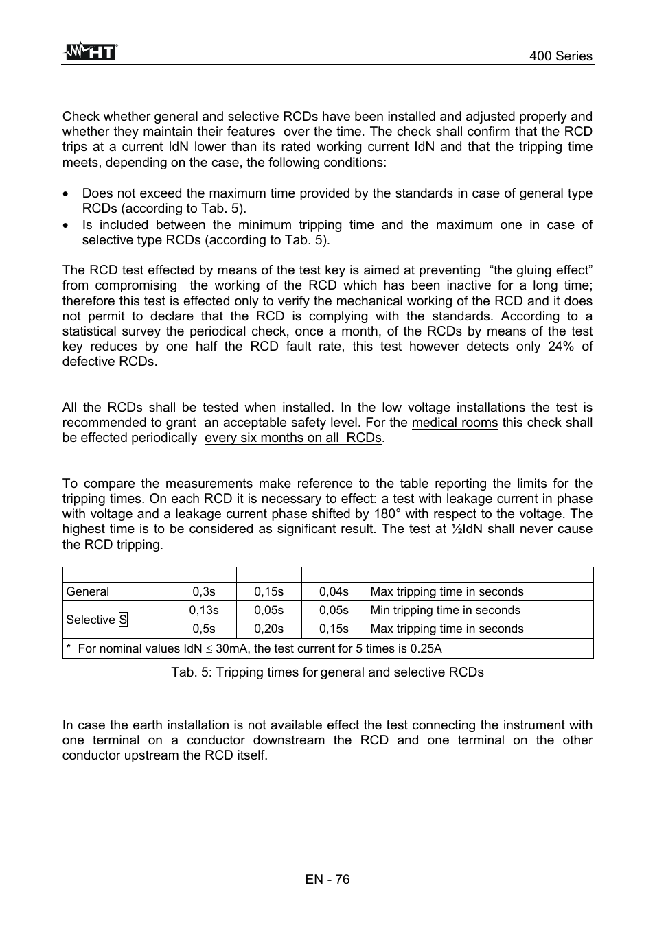 HT instruments SPEED418 User Manual | Page 77 / 88