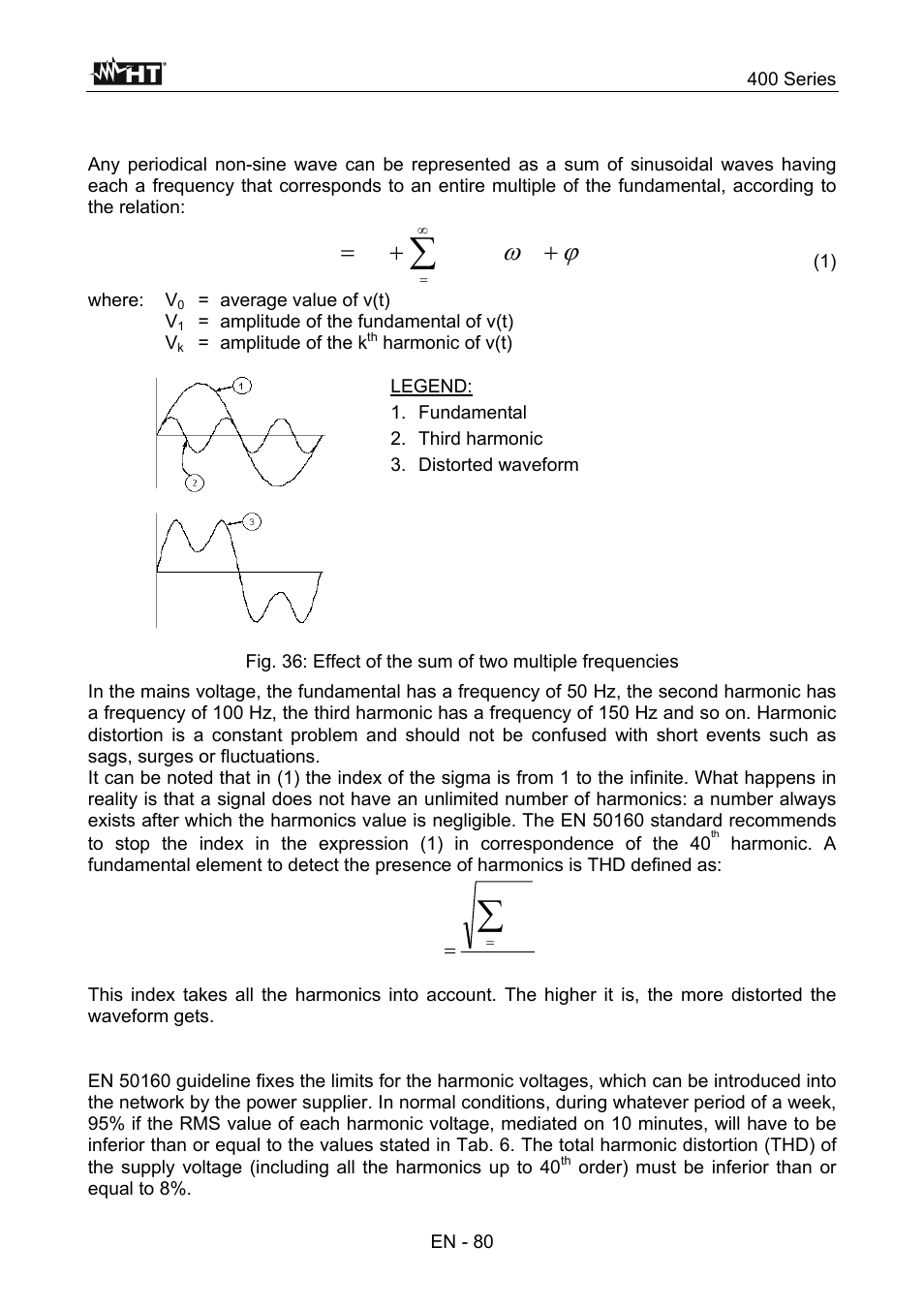 T sin( v v v(t) | HT instruments SPEED418 User Manual | Page 81 / 88