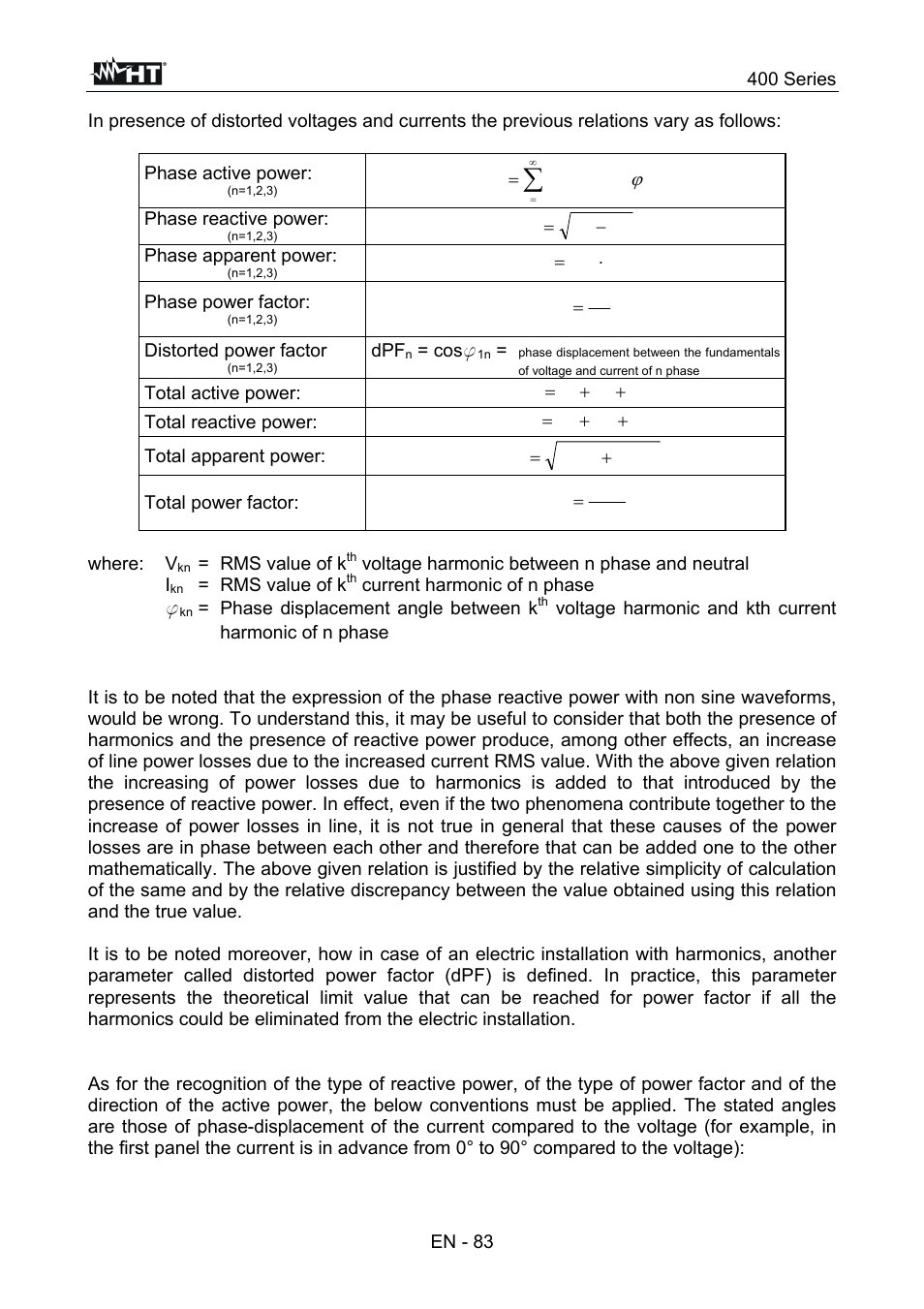 HT instruments SPEED418 User Manual | Page 84 / 88