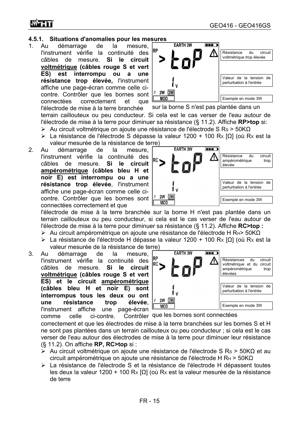 HT instruments GEO416 User Manual | Page 100 / 116