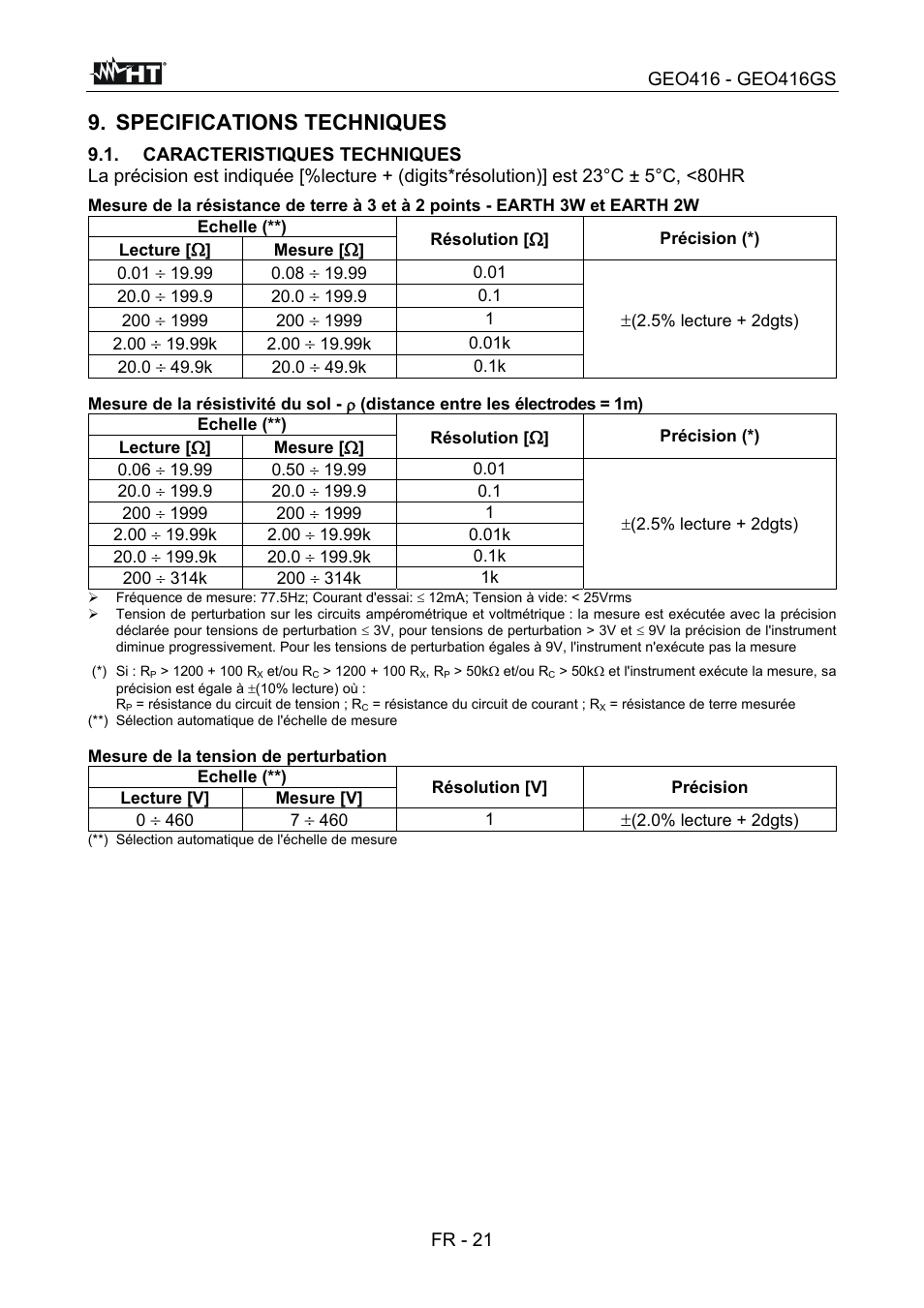 Specifications techniques | HT instruments GEO416 User Manual | Page 106 / 116