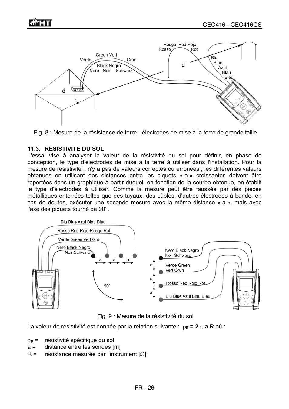 HT instruments GEO416 User Manual | Page 111 / 116