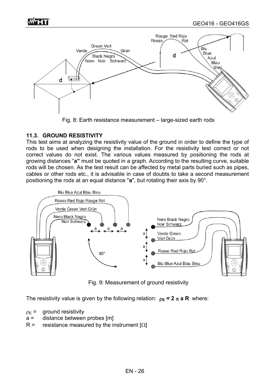 HT instruments GEO416 User Manual | Page 27 / 116