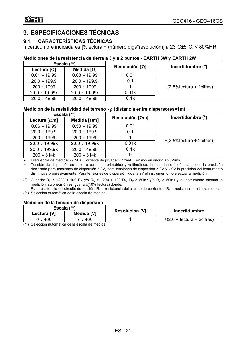 Especificaciones técnicas | HT instruments GEO416 User Manual | Page 50 / 116